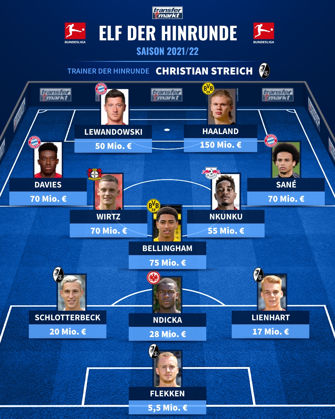 江苏碎石现场项目